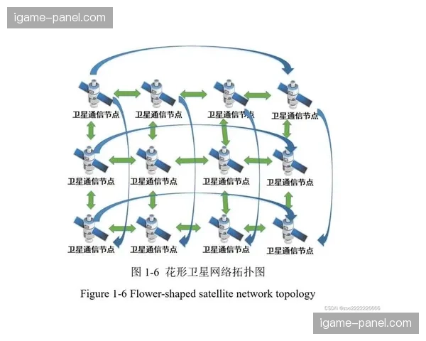 由物理链路集成向云原生系统平移 这种演进正定义体育制播的全智慧化未来